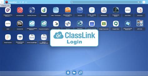 fwisd classlink|classlink fwisd login.